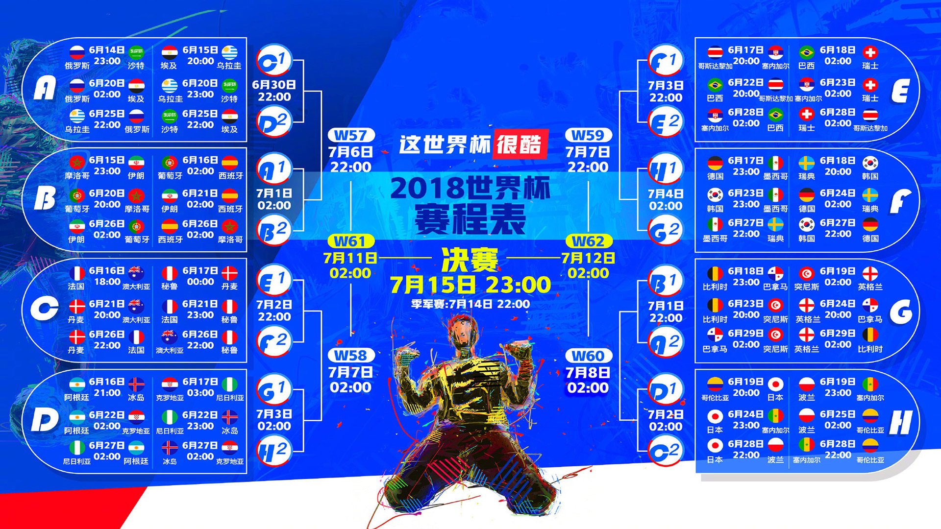 世界高尔夫青年成绩跟踪系统:数据支持选手成长路径,2021世界青少年高尔夫锦标赛